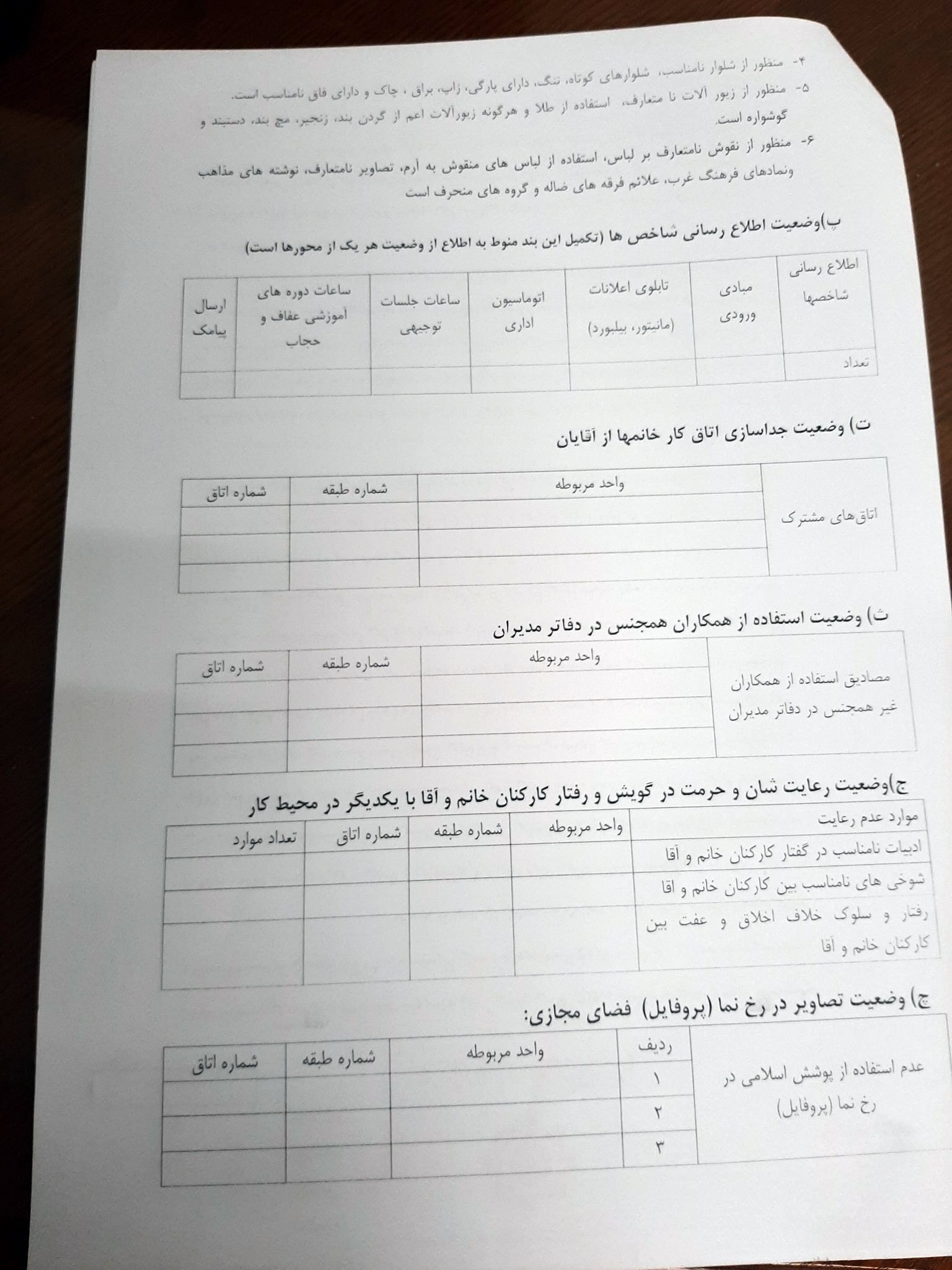 برگه ارزیابی ستاد امر به معروف و نهی از منکر از وضعیت ادارات بازرسی‌شده